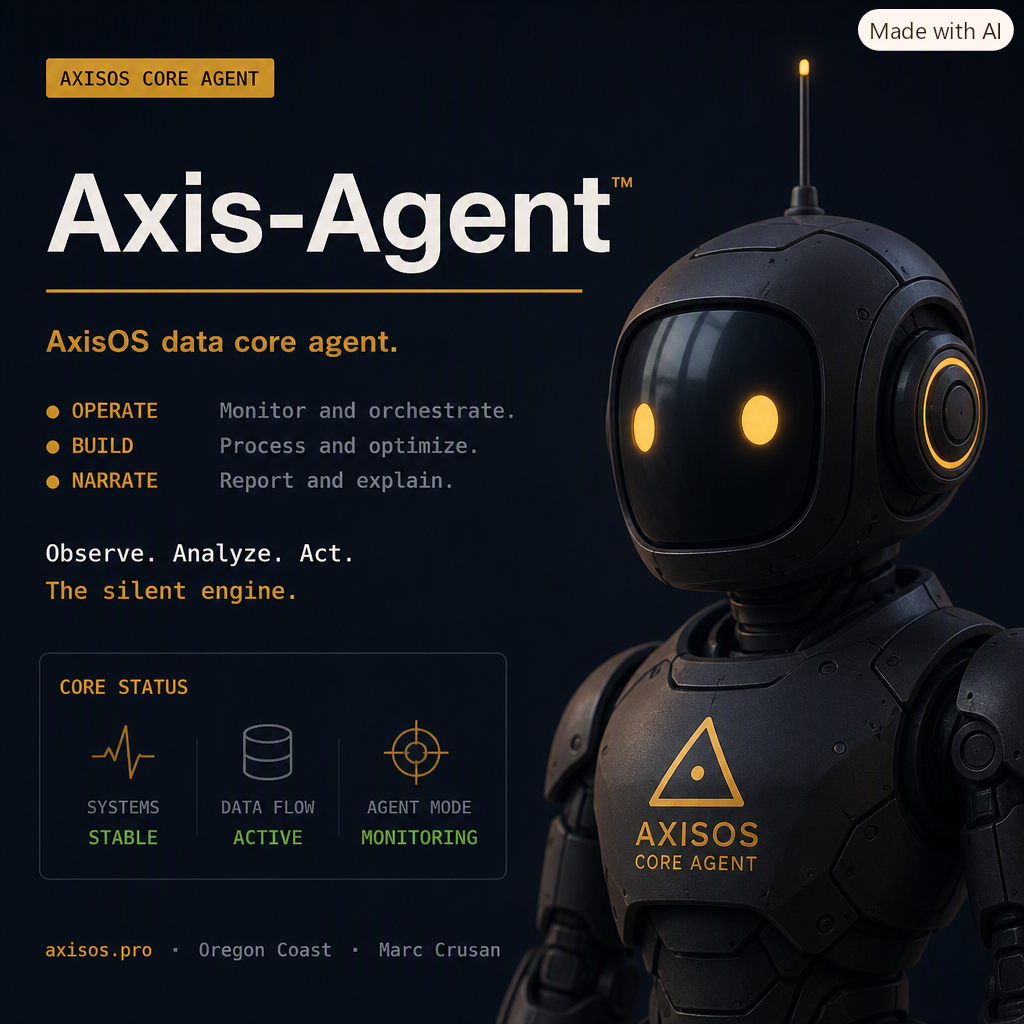 Axis-Agent